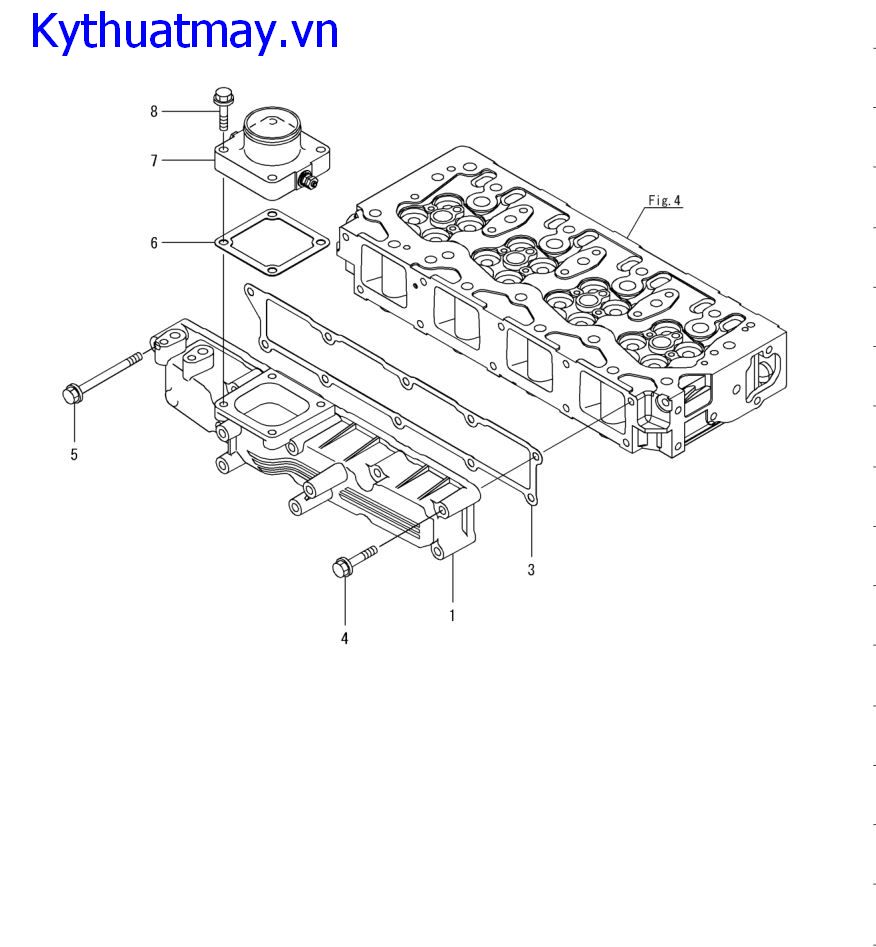 Bộ phận hướng dẫn